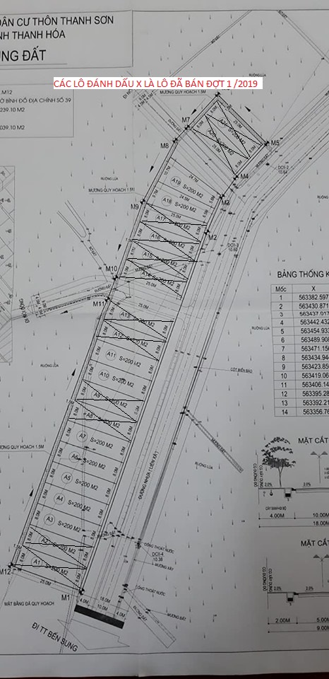 Sơ đồ 2.jpg